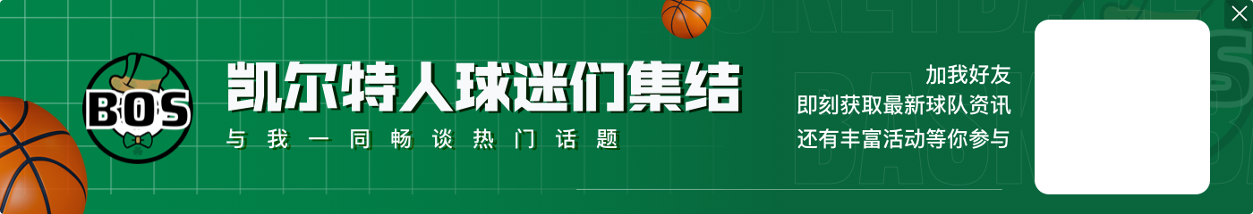 欧洲篮球联赛冠军教练：凯尔特人队不是世界冠军 除非他们来击败我们