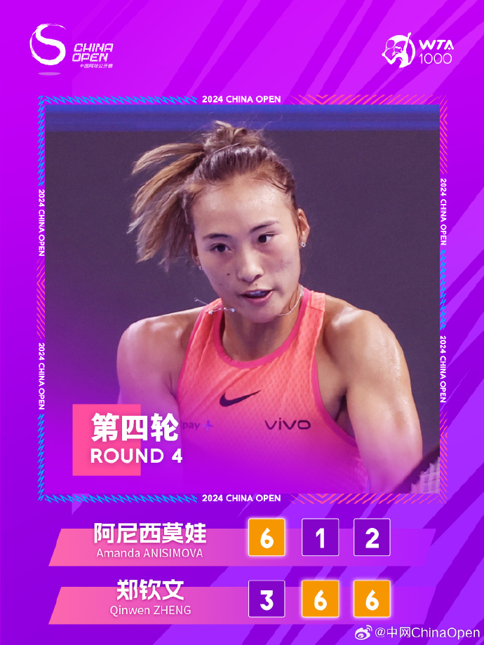 🎾中网女单八分之一决赛：郑钦文2-1逆转阿尼西莫娃 晋级八强